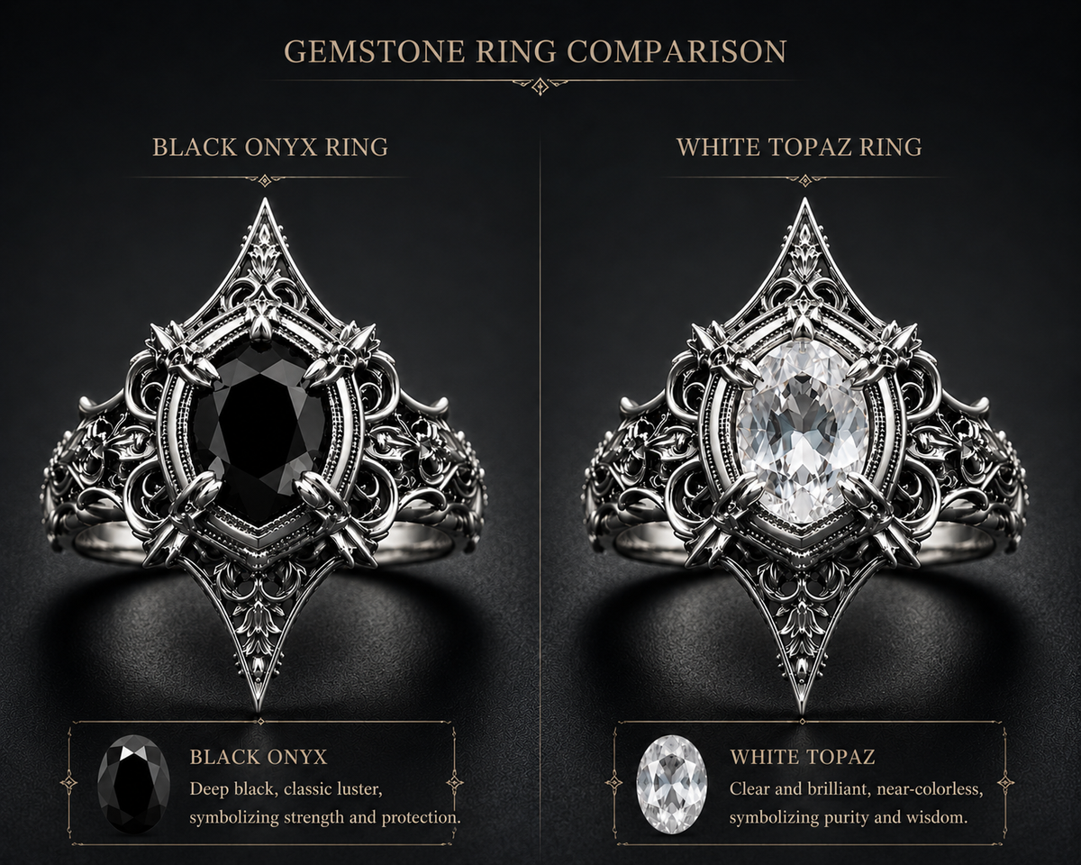 Gemstone comparison chart for Kurga Atelier gothic ring. Showing black spinel and clear cubic zirconia options in intricate cathedral sterling silver settings.
